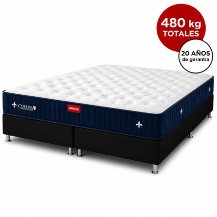 Imagen de Conjunto sommier Box Carolina Blue Latex ME HSS 33cmx1,93X2,03m