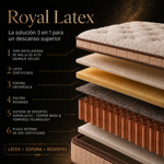 Imagen de Conjunto Baulera Royal Látex  King 36cm
